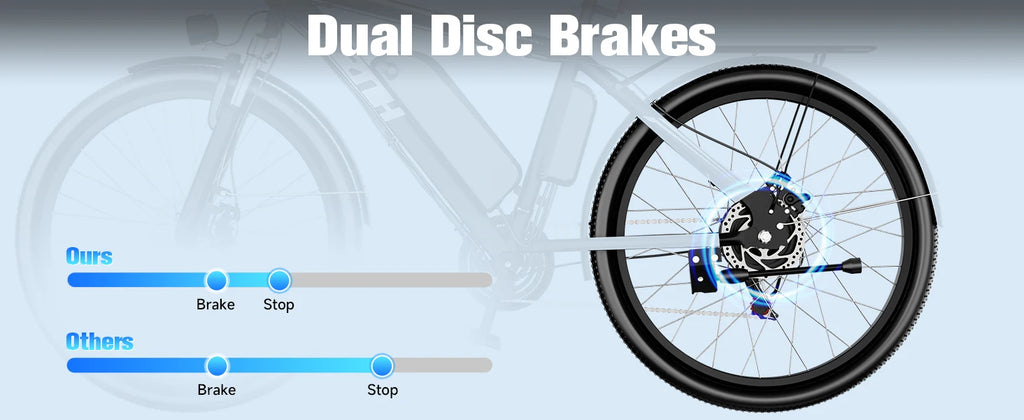 【1 Year Warranty】ZNH 1000W Electric Bike for Adults, 26 inch Electric Mountain Bike with 48V Battery,50Miles 20MPH Ebike,UL 2849