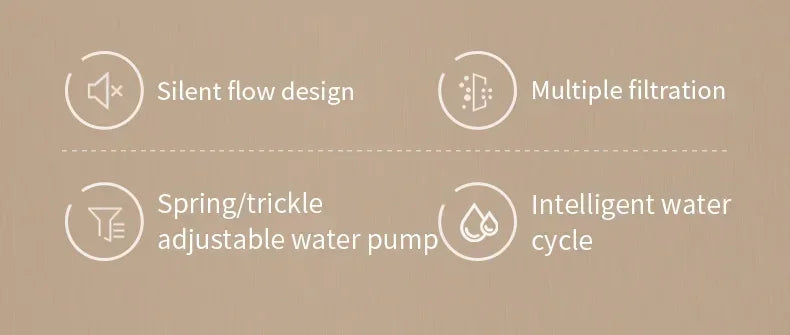 Automatic Pet Drinking Fountain Large Capacity USB Electric Silent Filter