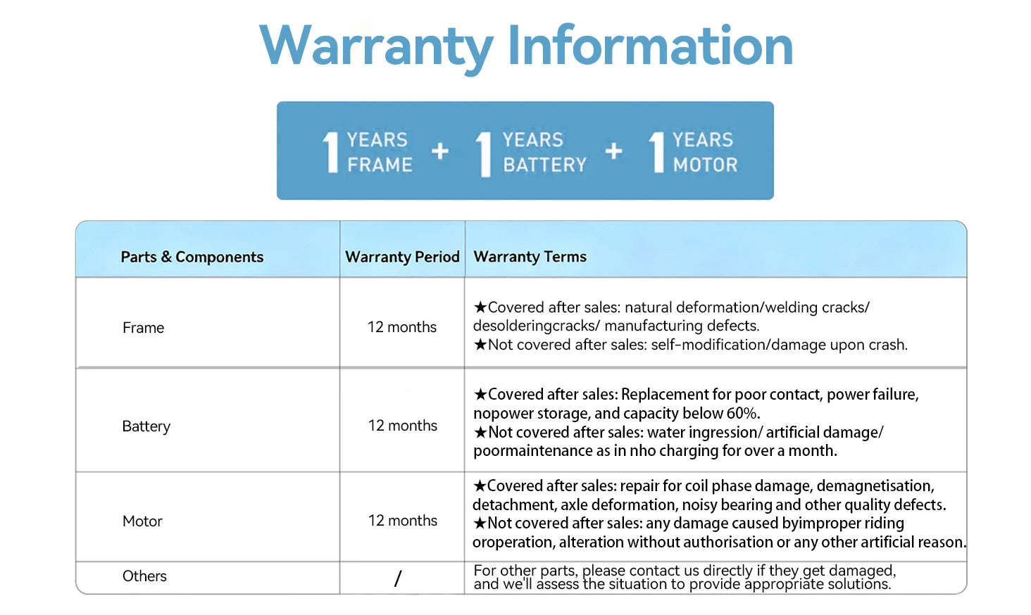 【1 Year Warranty】ZNH 1000W Electric Bike for Adults, 26 inch Electric Mountain Bike with 48V Battery,50Miles 20MPH Ebike,UL 2849