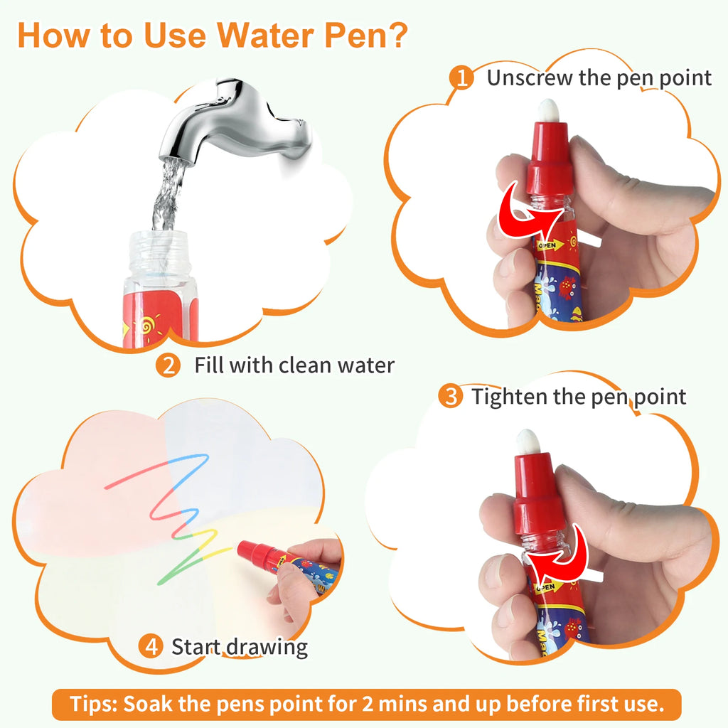 Coolplay Water Doodle Coloring Drawing Mat with Reusable Magic Pens