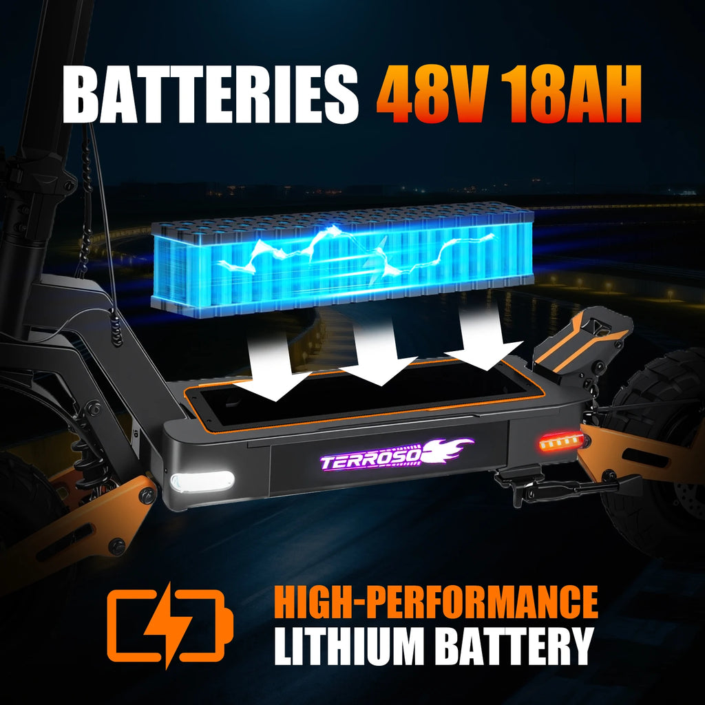 1200W Motor, Folding E-Scooter